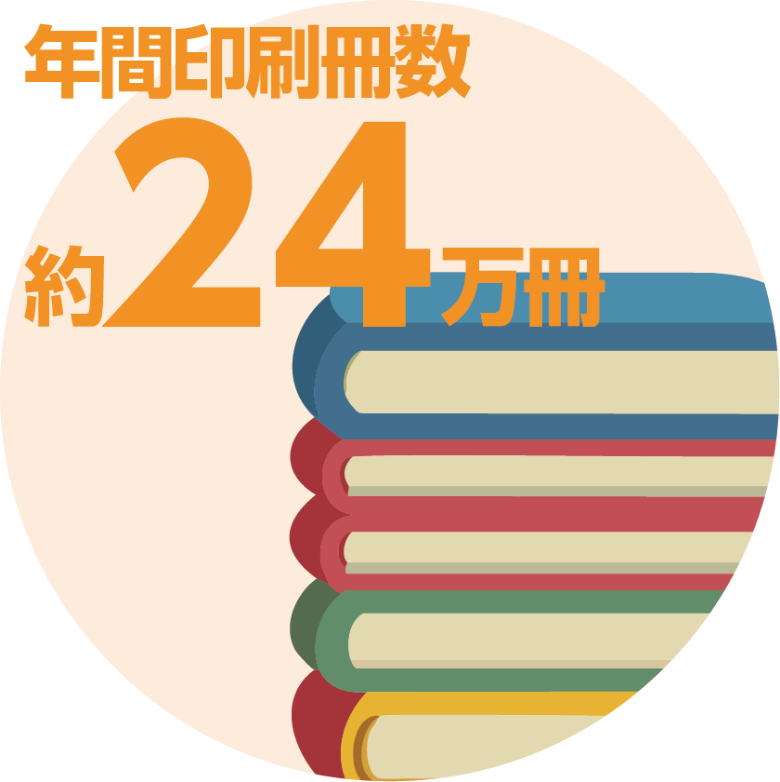 データアルバム2
